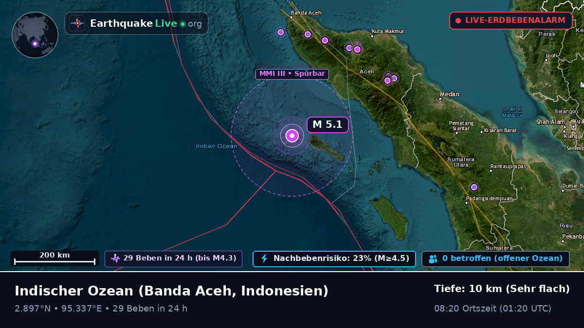 Indischer Ozean (Indonesien)