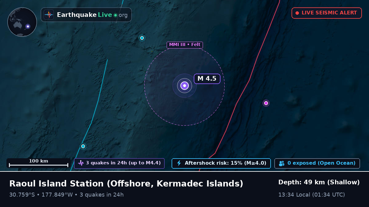Off the coast of Raoul Island Station, Kermadec Islands
