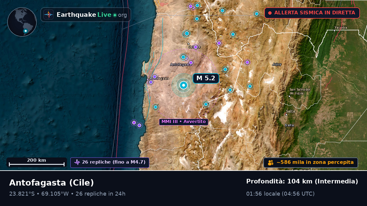 Antofagasta, Cile