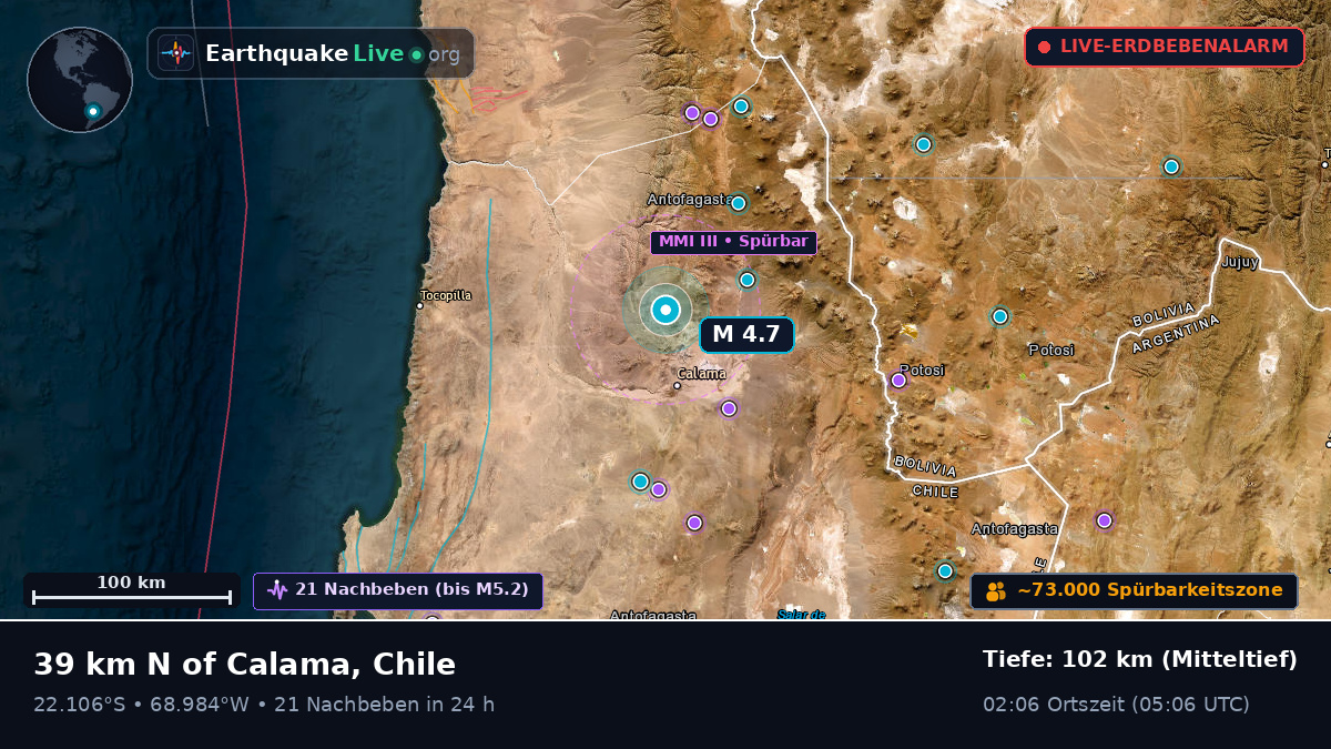 Antofagasta, Chile
