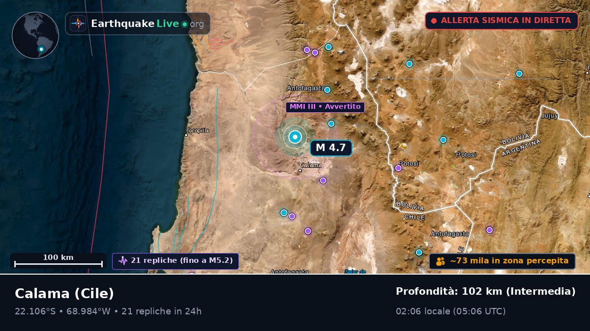 Antofagasta, Cile