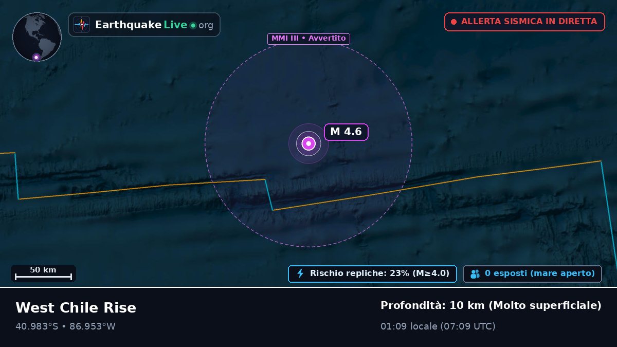 Oceano Pacifico meridionale (Cile)