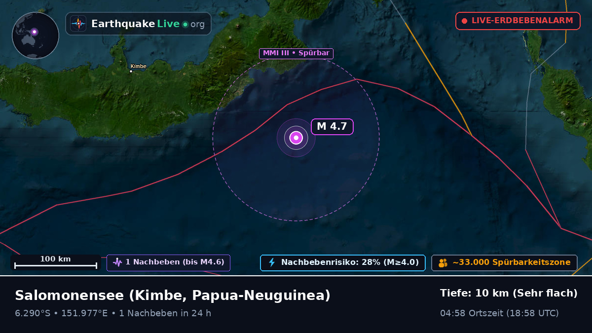 Salomonensee (Papua-Neuguinea)