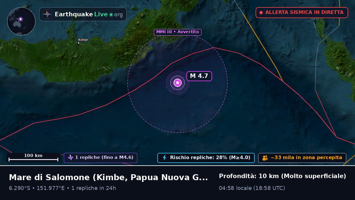Mare di Salomone (Papua Nuova Guinea)