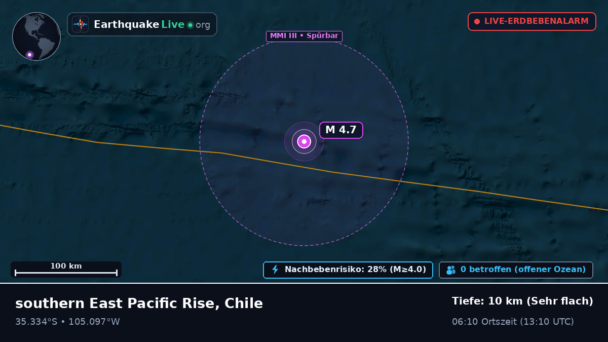 Südpazifik (Chile)