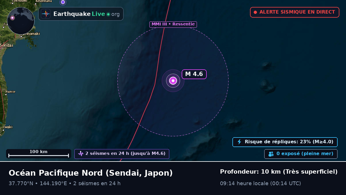 Océan Pacifique Nord (Japon)