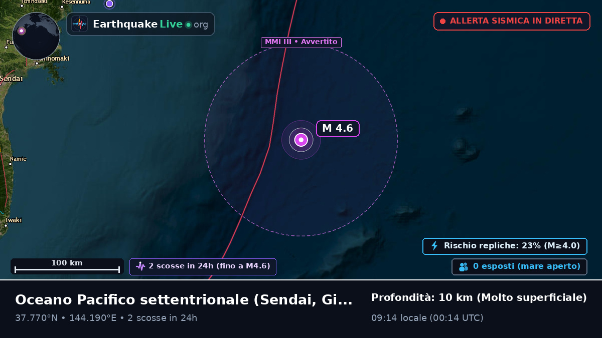 Oceano Pacifico settentrionale (Giappone)