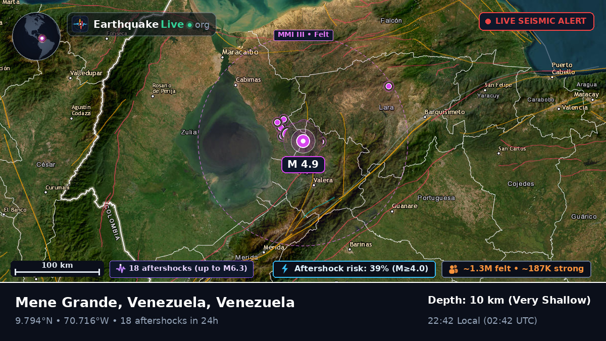 Trujillo, Venezuela