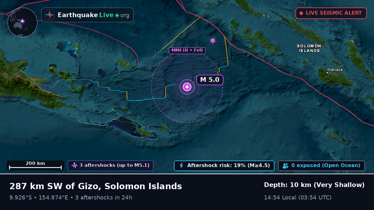 Solomon Sea (Solomon Islands)