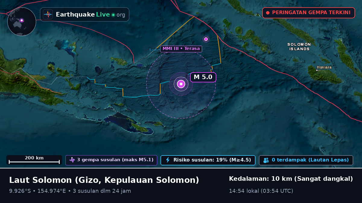 Laut Solomon (Kepulauan Solomon)