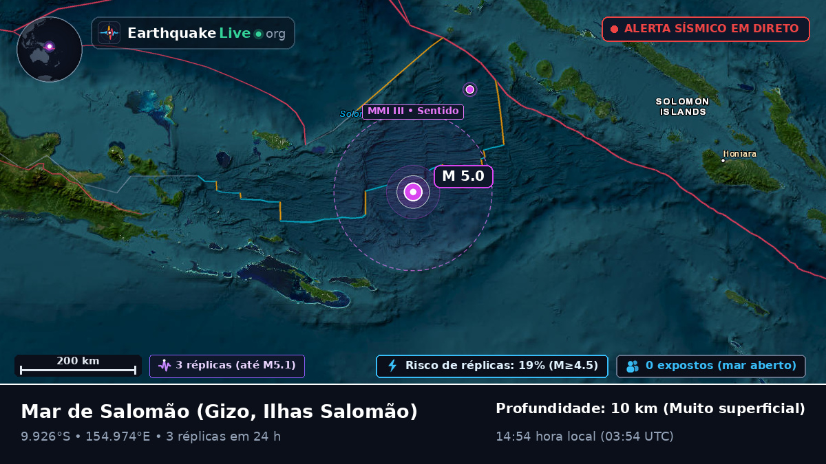 Mar de Salomão (Ilhas Salomão)