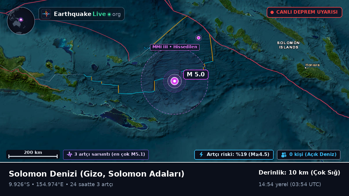 Solomon Denizi (Solomon Adaları)