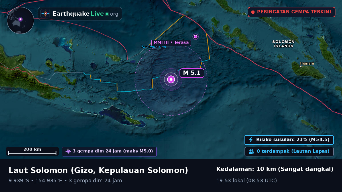 Laut Solomon (Kepulauan Solomon)
