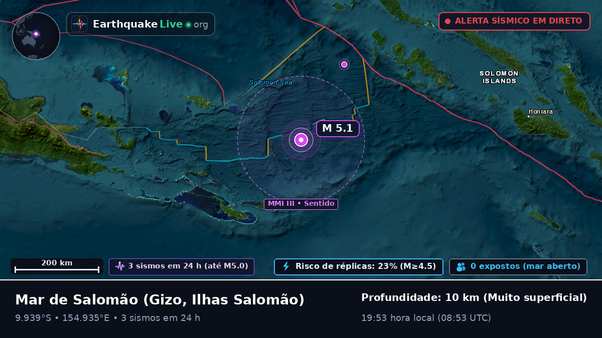 Mar de Salomão (Ilhas Salomão)