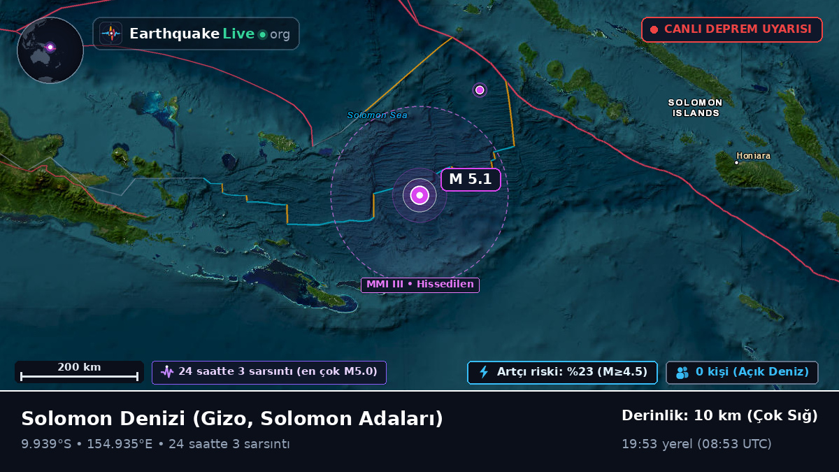Solomon Denizi (Solomon Adaları)
