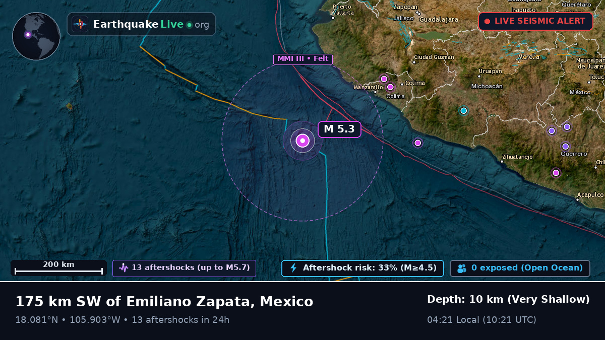 Off the coast of Manzanillo, Mexico