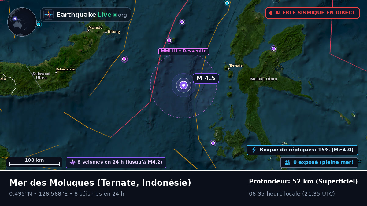 Mer des Moluques (Indonésie)