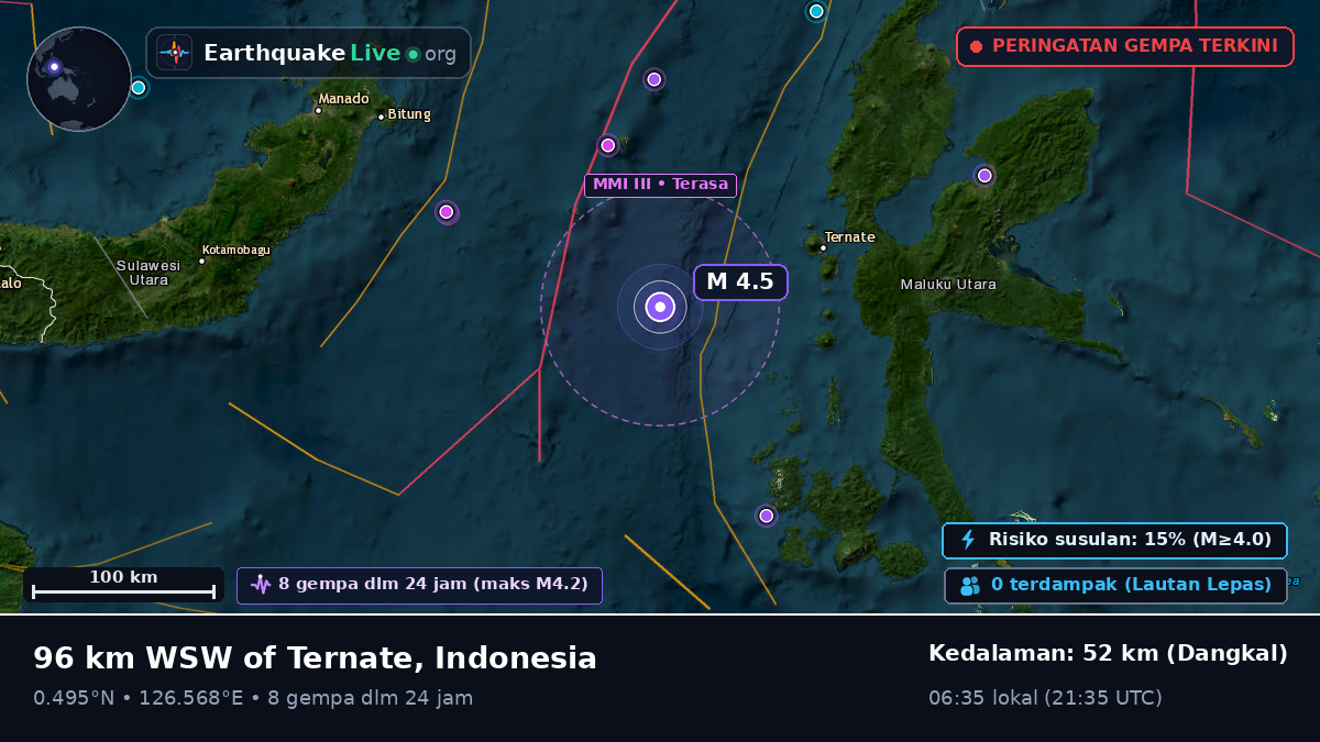 Laut Maluku (Indonesia)