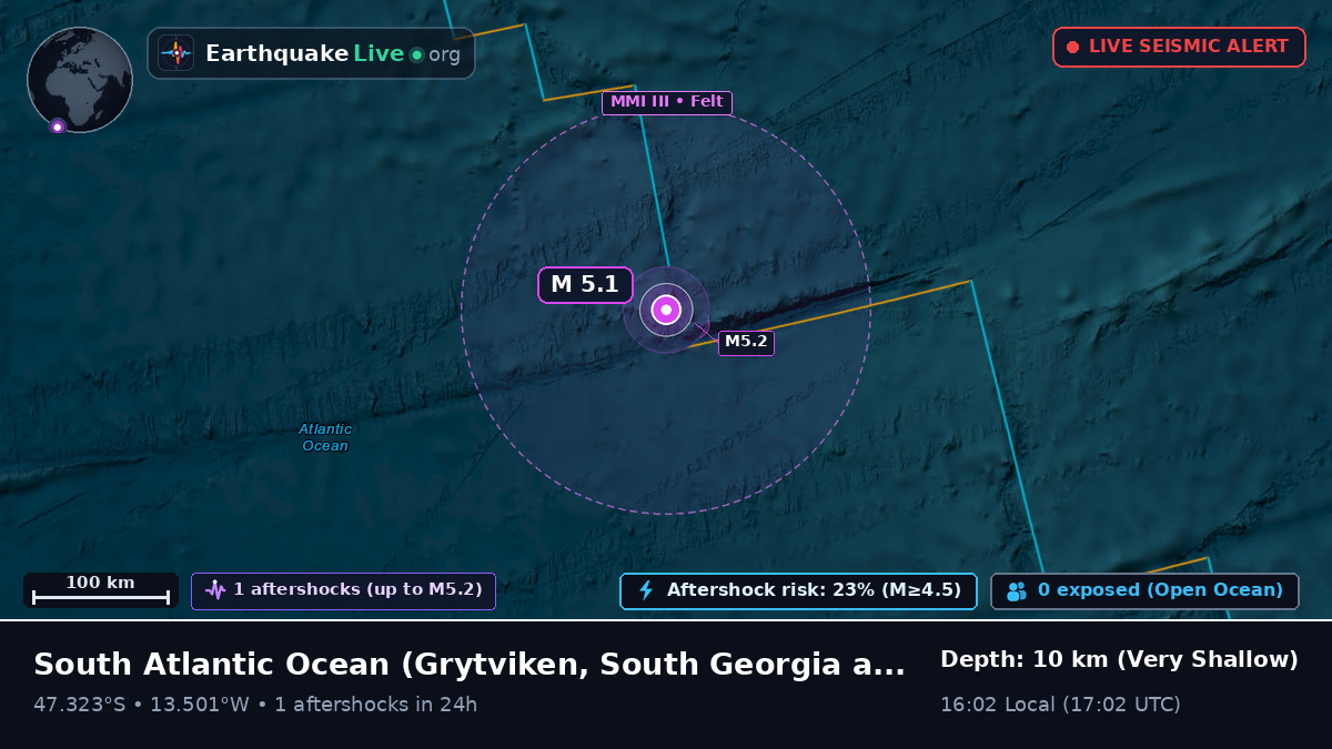 South Atlantic Ocean (South Georgia and the Islands)