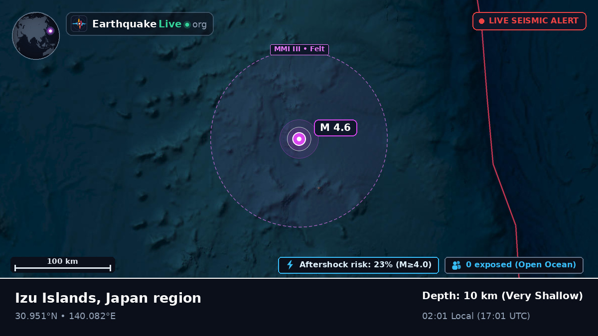 North Pacific Ocean (Japan)