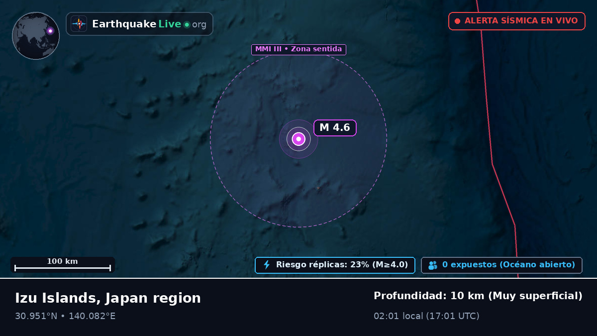 Océano Pacífico Norte (Japón)