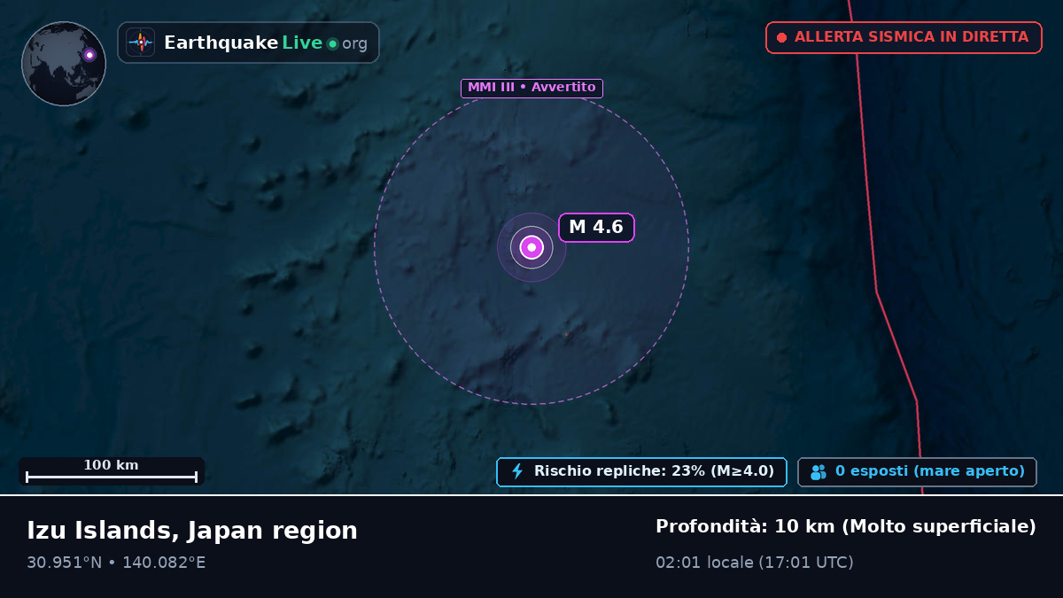 Oceano Pacifico settentrionale (Giappone)