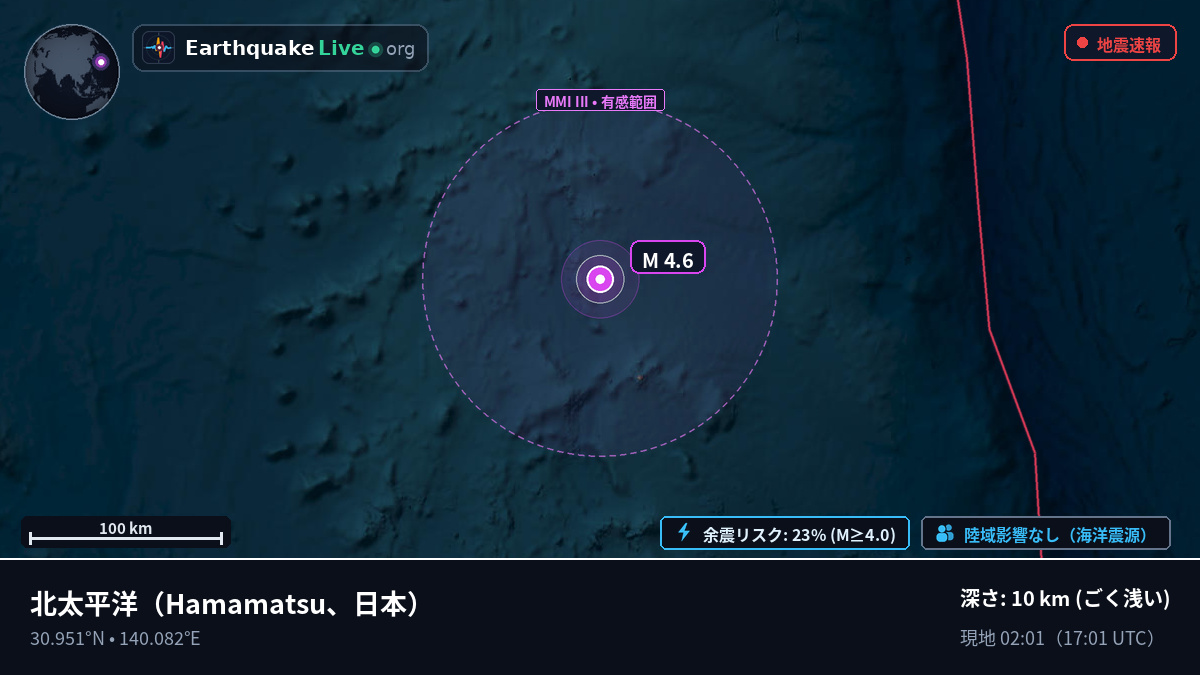 北太平洋 (日本)