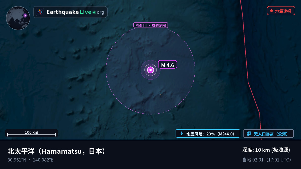 北太平洋 (日本)