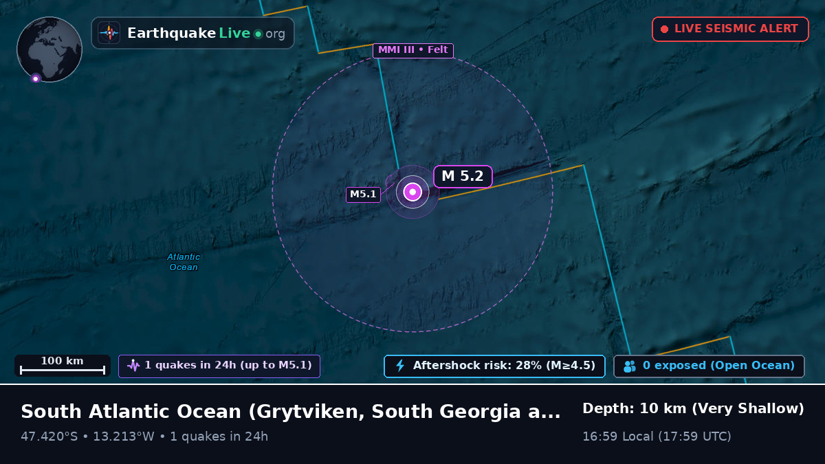 South Atlantic Ocean (South Georgia and the Islands)