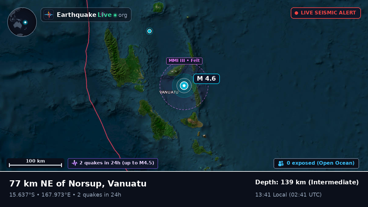 Off the coast of Port Vila, Vanuatu