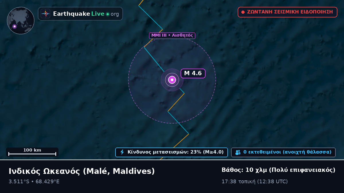 Ινδικός Ωκεανός (Maldives)