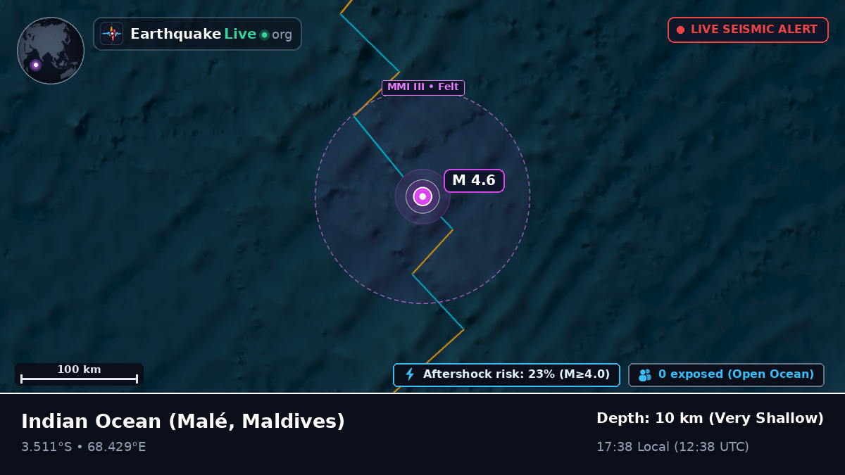 Indian Ocean (Maldives)