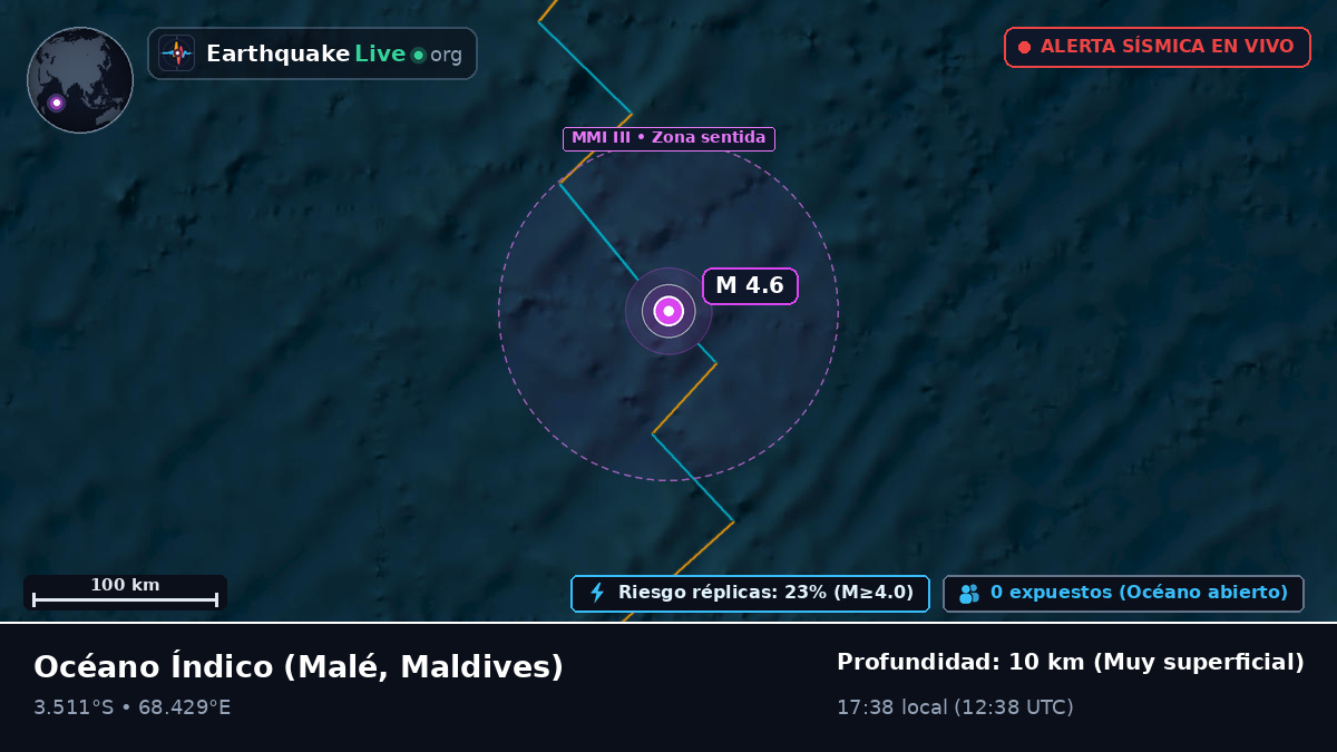 Océano Índico (Maldives)