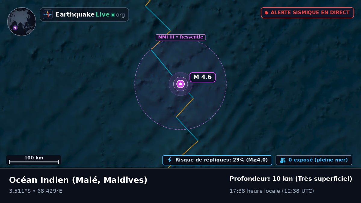 Océan Indien (Maldives)