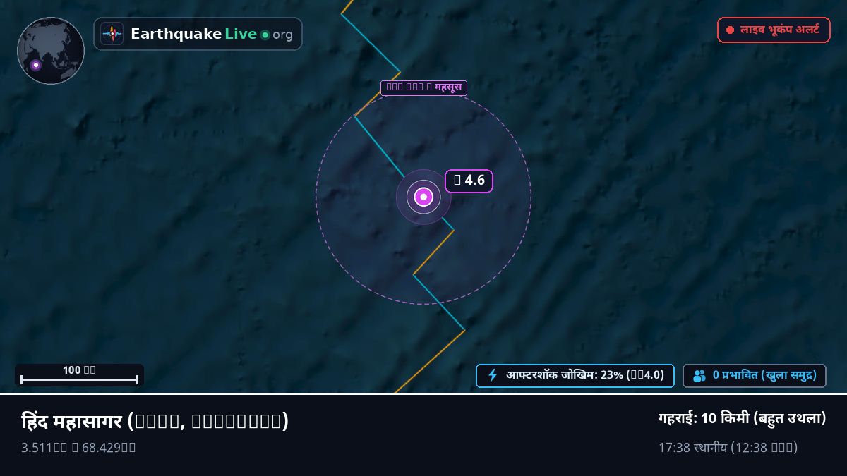 हिंद महासागर (Maldives)