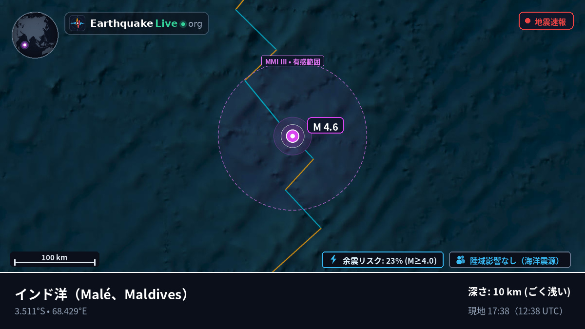 インド洋 (Maldives)