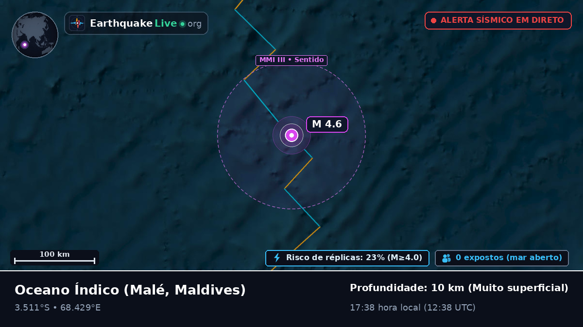 Oceano Índico (Maldives)