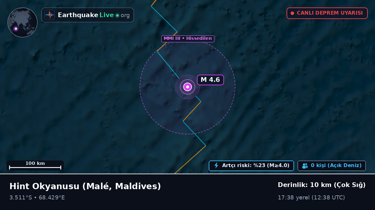Hint Okyanusu (Maldives)