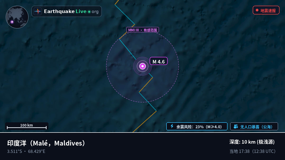 印度洋 (Maldives)