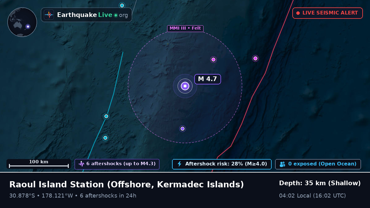 Off the coast of Raoul Island Station, Kermadec Islands