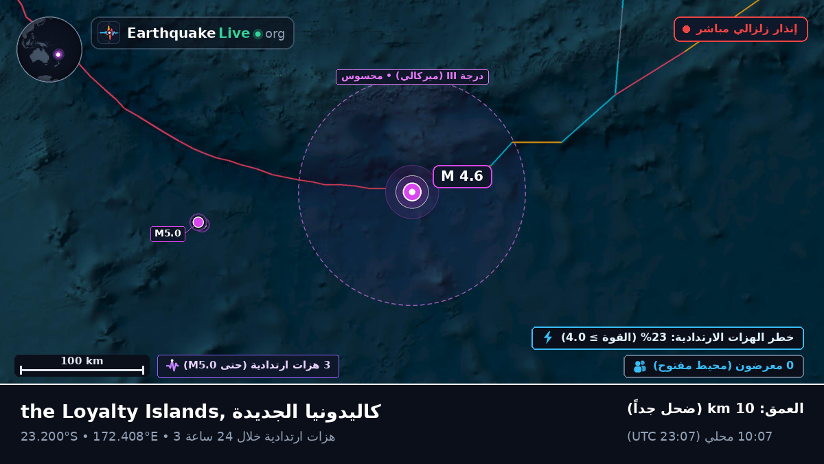 جنوب المحيط الهادئ (كاليدونيا الجديدة)