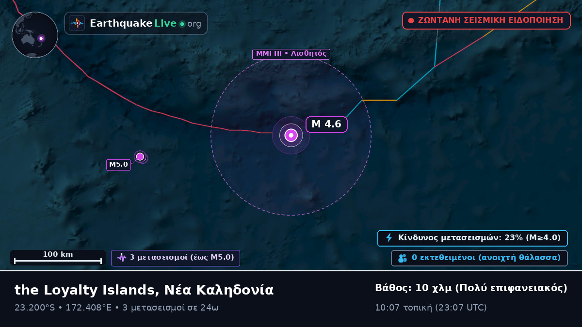 Νότιος Ειρηνικός Ωκεανός (Νέα Καληδονία)
