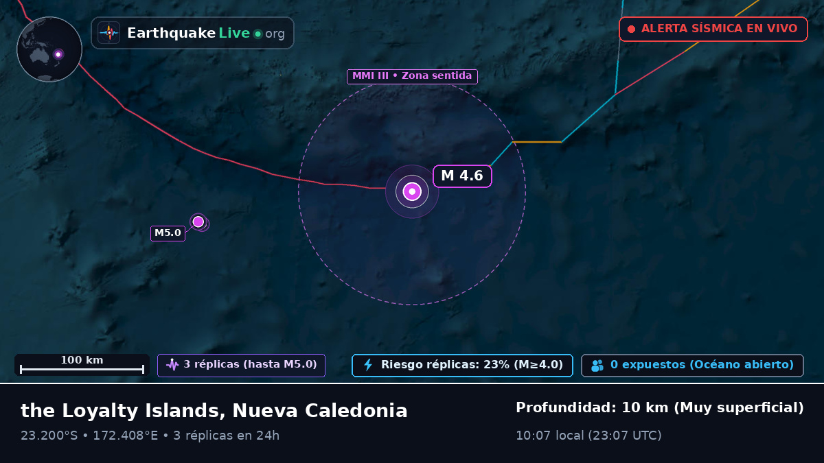 Océano Pacífico Sur (Nueva Caledonia)