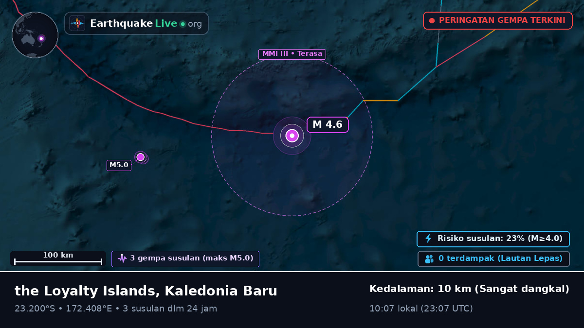 Samudra Pasifik Selatan (Kaledonia Baru)
