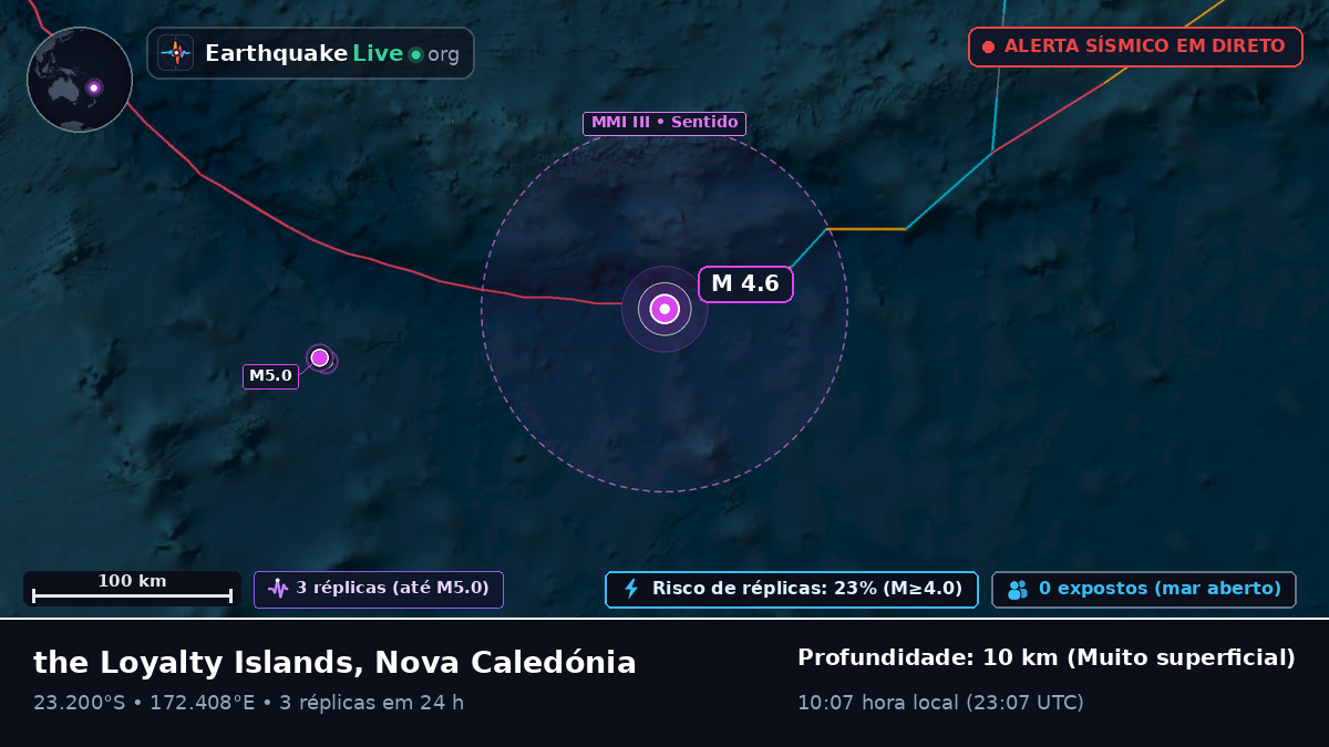 Oceano Pacífico Sul (Nova Caledónia)