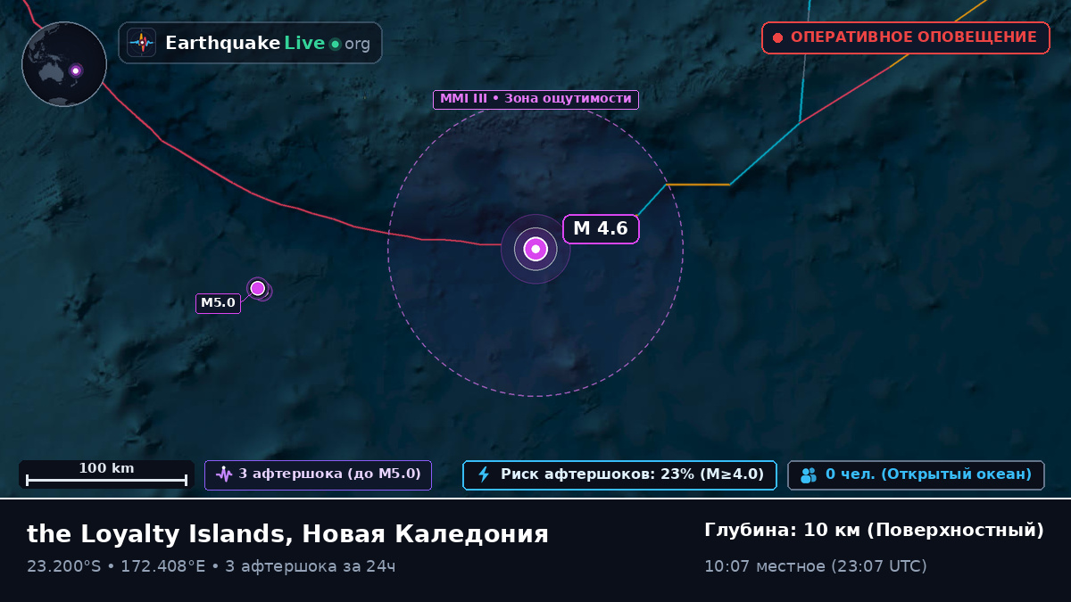 Южная часть Тихого океана (Новая Каледония)