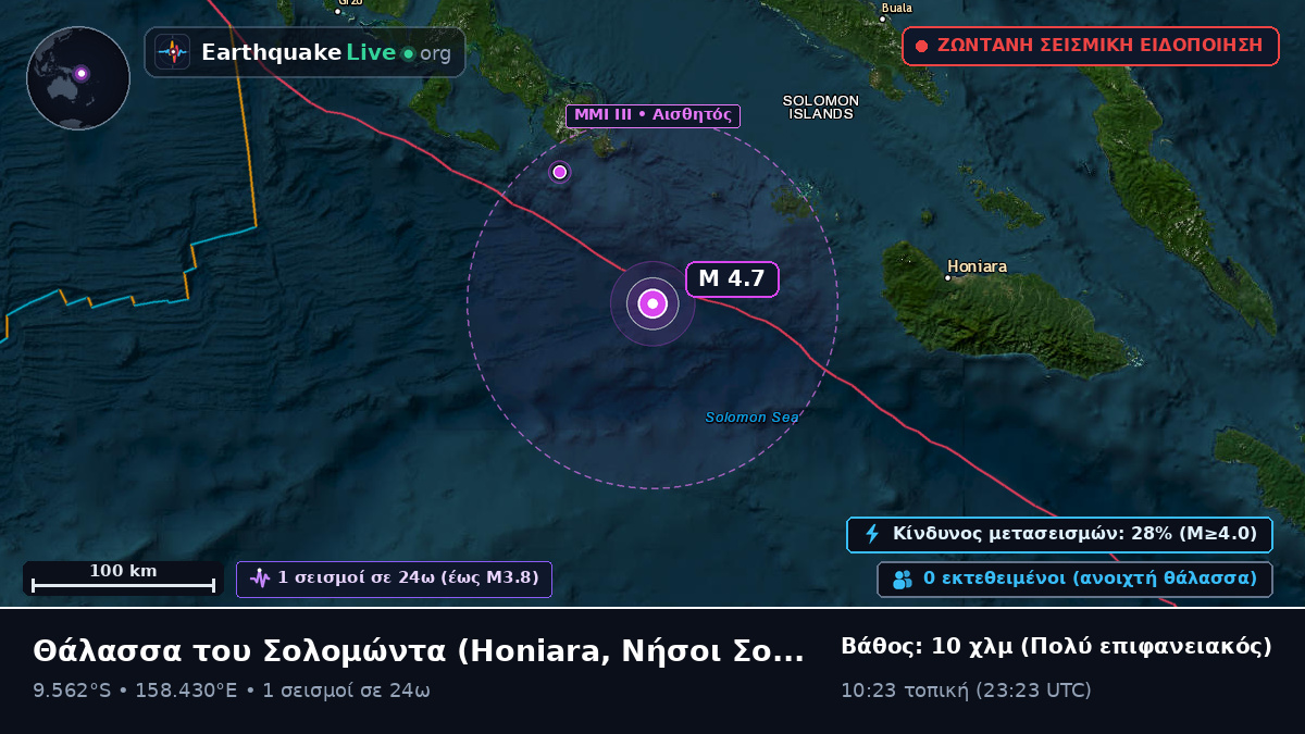 Θάλασσα του Σολομώντα (Νήσοι Σολομώντα)