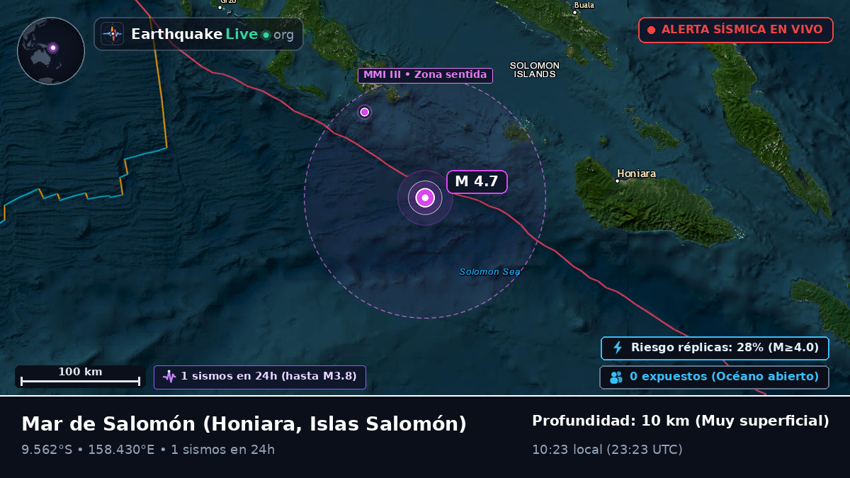Mar de Salomón (Islas Salomón)