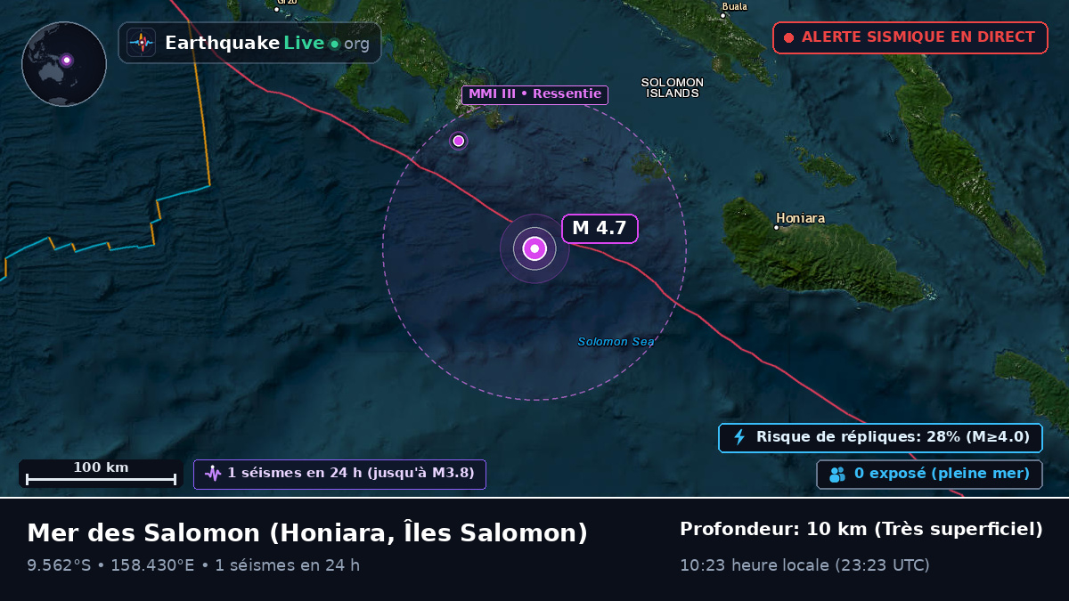 Mer des Salomon (Îles Salomon)