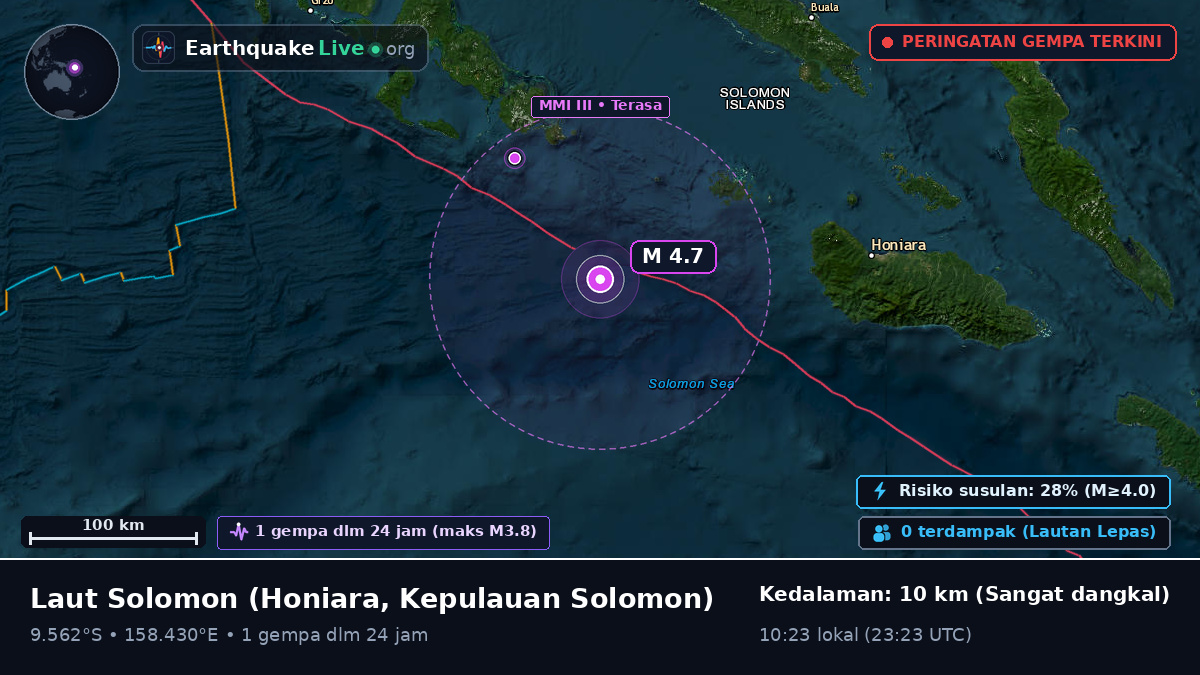Laut Solomon (Kepulauan Solomon)